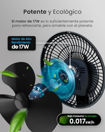 Miniatura 5 de Pro Breeze Mini Ventilador De Sobremesa Con Pinza I Pequeño Ventilador Eléctrico Con Funcionamiento Ultra Silencioso Y 2 Configuraciones De Velocidad I 15w Para Hogar, Cama, Oficina Y Escritorio
