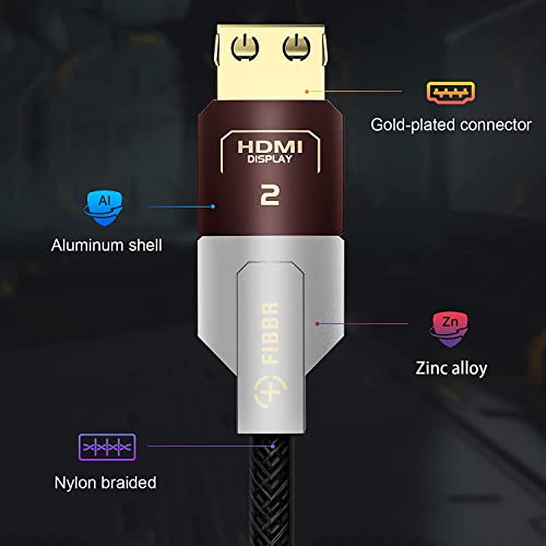 FIBBR 8K Fiber Optic HDMI 2.1 Cable 20M, 48Gbps High-Speed HDMI Cable Support 8K@60Hz, 4K@120Hz/144Hz, HDR10+, eARC - Image 2