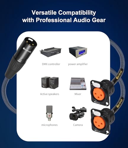 Image of XLR Pass Through Cable Splitter, Dual Female Panel Mount to 1 Male Connector Adapter Y Cable, Mic Feed /Pass Thru Converter for Stage Box, Patch Panel, Floor Box 2 feet(2F D-Type to M)