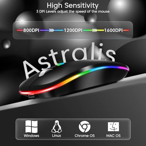 Image of Sounce Astralis Dual Mode Wireless Mouse - Bluetooth & 2.4GHz, 800 /1200 /1600 DPI, Silent Click, 500mAh Rechargeable Battery, Ergonomic Design with Metal Scroll Wheel for Laptop & PC (Black)