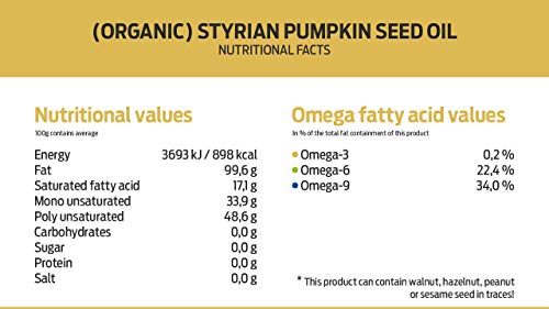 PÖDÖR Premium Styrian Pumpkin Seed Oil - 8.4 fl. Oz. - Cold-Pressed, 100% Natural, Unrefined and Unfiltered, Vegan, Gluten-Free, Non-GMO in Glass Bottle - Thumbnail 5