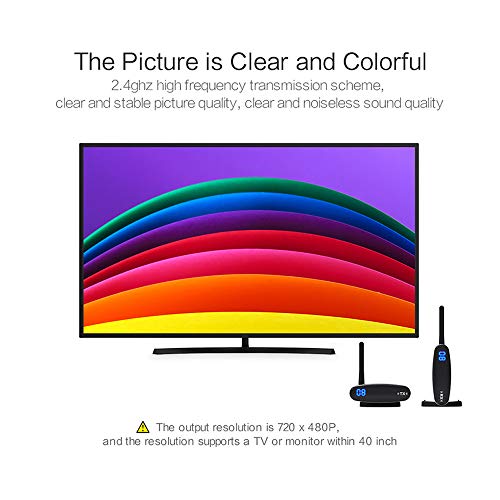 axGear AV Transmitter Wireless Video Audio Sender Receiver IR Remote 2.4G - Thumbnail 3