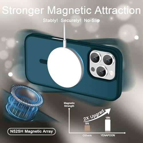 Image of YENAPOON for iPhone 16 Pro Max Case, Matte Magnetic Phone Cover [with 1 Screen Protector] [Support for MagSafe] [Shockproof Military Grade Protection] Translucent Frosted Back, Blue