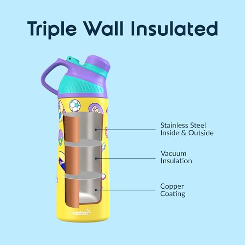 Image of rabitat Adventure Ready Combo- Munchbee Pro Divided Lunch Box 1000ml & Insulated Stainless Steel Zylo Bottle 550ml | Leak-Proof Tiffin Box & Water Bottle for Boys & Girls | Spunky