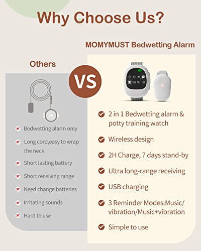 2-In-1 Upgraded Wireless Bedwetting Alarm & Potty Watch, Momymust Rechargeable Potty Training Watch With Music And Vibration, Customized Timer, Bed Wetting Alarm For Kid Elder Adult #TOP4