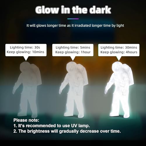 Image of PLA Filament Glow in The Dark, 3D Printer Filament 1.75mm, 1KG Glow PLA Filament Luminous (Glow White)