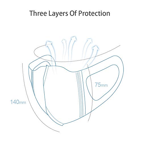 Medi-sky 3D Disposable Mask for Adults, Elastic Cloth Ear Straps Breathable Face Mask Individual Package 50pcs White