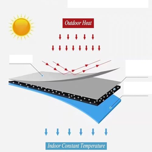 Tapis isolant antigel toiture pour le confort de votre maison - 5