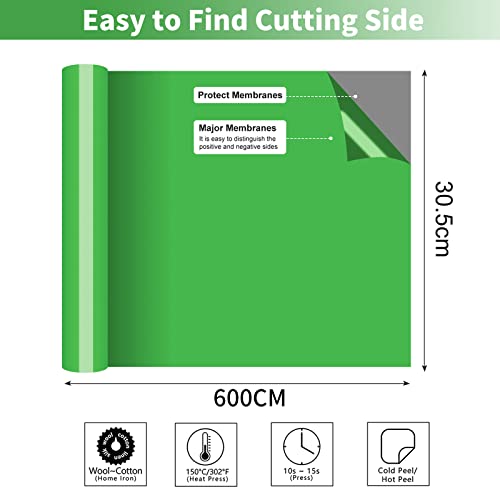 MeYuxg Plotter Film Textile Green, 30.5 cm x 6 m Plotter Film for Textile Heat Transfer Vinyl for Cricut & Cameo - Image 2