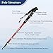 TheFitLife Nordic Walking Trekking Poles - 2 Packs with Antishock and Quick Lock System, Telescopic, Collapsible, Ultralight for Hiking, Camping, Mountaining, Backpacking, Walking, Trekking (Red)