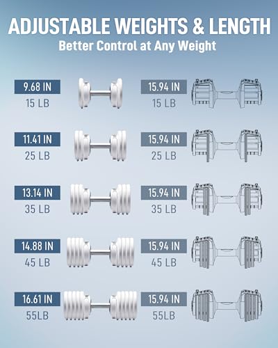 Image of BYZOOM FITNESS Pure Series Adjustable Dumbbell - 12.5 /25 /27.5 /50 /55 /75lb - ONE UNIT OR PAIR(check QTY before purchase) - 5-in-1 / 10-in-1 / 15-in-1 / 21-in-1 Flexible Hand Weights for Home Apartment Garage Gym, Strength Training & Fitness Workouts, White OR Black