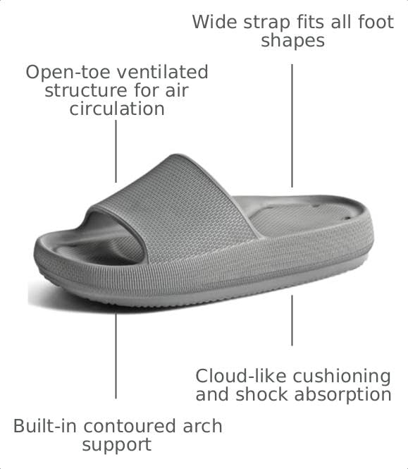 Image of Unisex Arch Support Shower Shoes with Drain Holes Slides