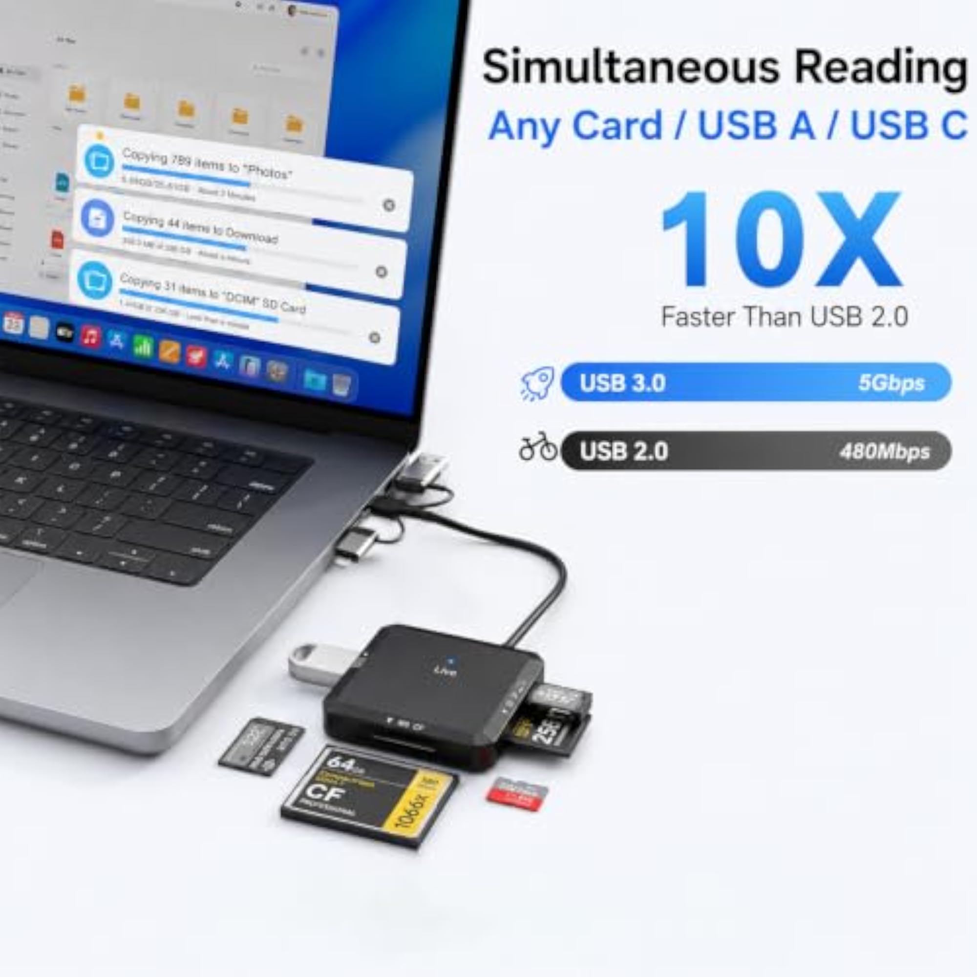 USB C & USB A 9 in 1 Card Reader, 5Gbps Transfer