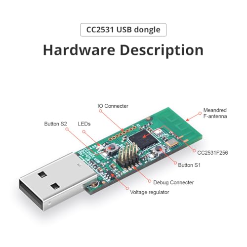 Image of Ledgebit CC2531 USB Zigbee Dongle | IEEE 802.15.4 / Zigbee Coordinator | Pre-flashed CC2531ZNP-Prod Firmware | USB 2.0 Interface | 56 x 16 x 7 mm | 6 g