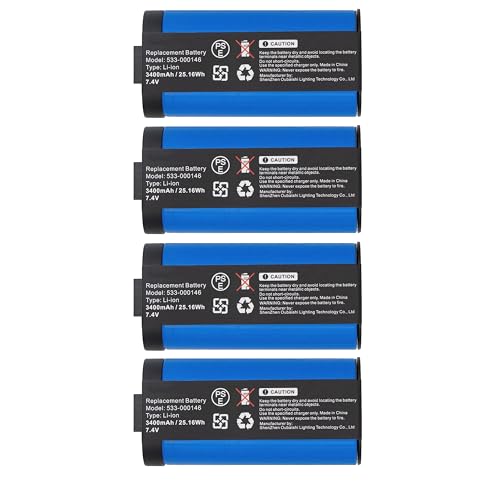 BUSFUIVA 4 Pack UE MegaBoom Battery Compatible with UE MegaBoom 3 533-000116 533-000138 S-00147