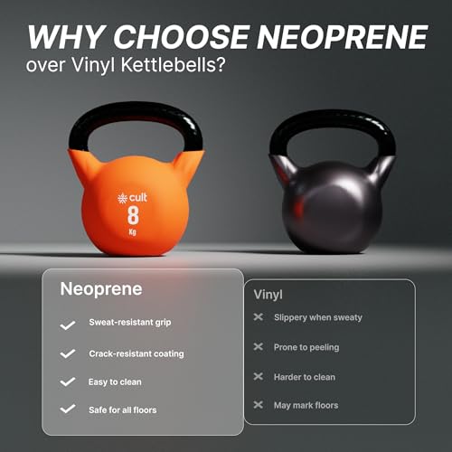 Image of Cult 8kg Neoprene Anti-Slip Grip Colored Kettlebell for Home Workout - Orange