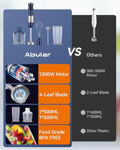 Blender For Cottage Cheese