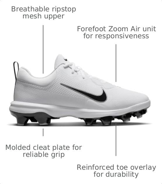 Image of Nike Force Trout 9 Pro MCS Baseball Cleats (FB2908-001, Black /White-Anthracite-Cool Grey)