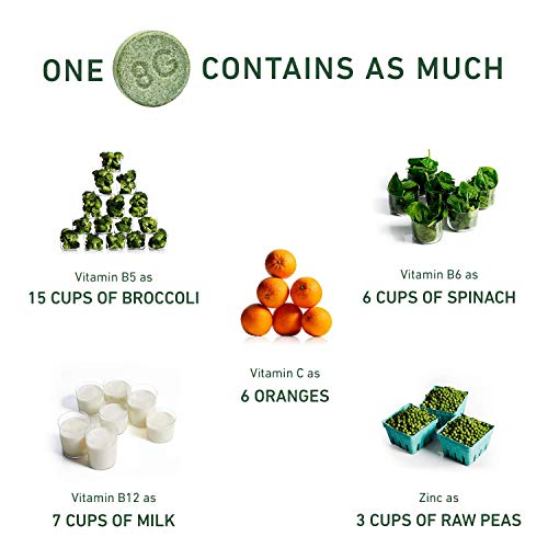 8Greens Effervescent Super Greens Dietary Supplement - 8 Essential Healthy Real Greens in One (1 Tablet/Single Serve Sachet) - Thumbnail 6