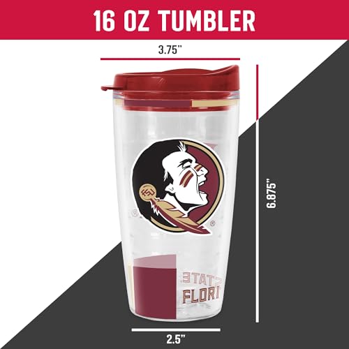 Image of Rico Industries NCAA Double Wall Tritan Tumbler 16oz or 22oz
