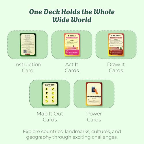 Image of Guess & Go Travel Card Game for Kids, Teens & Adults | Draw, Guess & Act Family Party Game | Fast-Paced 10 Second Challenge | Educational Geography Fun | 2-6 Players | Age 7+