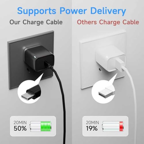 Câble USB C vers Lightning 4m charge rapide PD pour iPhone iPad
