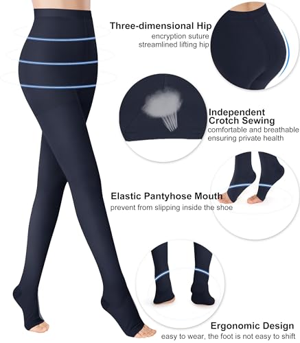 Image of Medical Compression Pantyhose for Women Support Stockings 20-30 mmHg Treatment Swelling, Edema Varicose Veins