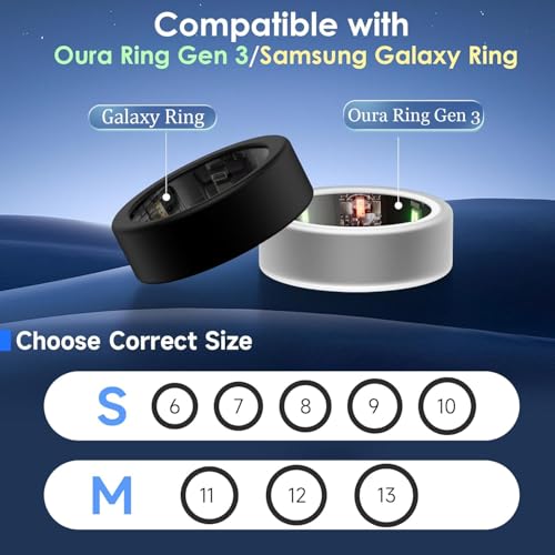 Agrifilm Silicone Ring Case - Compatible with SAMSUNG Galaxy Ring & Oura Ring Gen 3 - Anti-Scratch, Flexible & Durable - Transparent