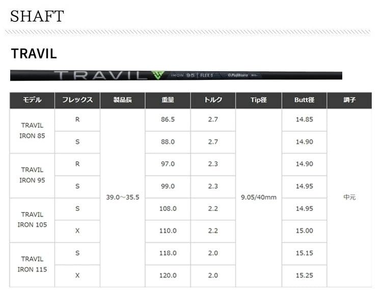 Amazon.co.jp: (特注完成品) ブリヂストン 258CBP アイアンセット (6本