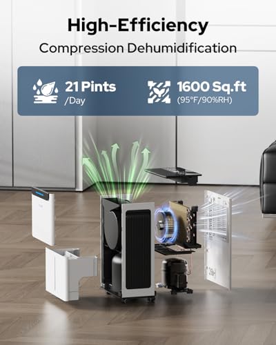 1600 Sq.Ft Compressor Dehumidifier for Basement, Max 21 Pint/Day - Image 2