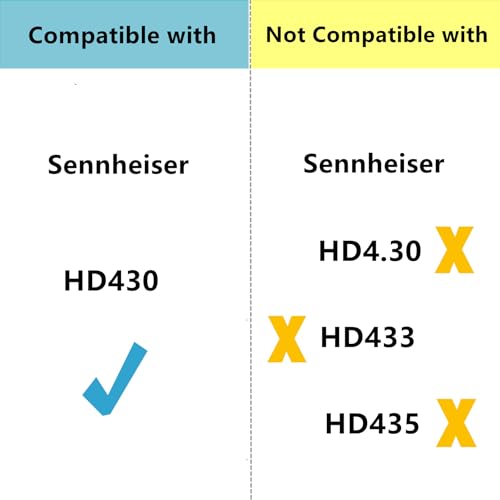 Almohadillas de repuesto compatibles con Sennheiser HD 430 HD430 HD-430, tela negra miniatura 2