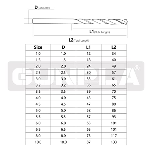 Gunpla Cobalt Drill Bits 3mm 10-Pieces, M35 HSS Metric Straight Shank Jobber Drill Bit Set with Plastic Case for Hardened Stainless Steel, Metal, Aluminium, Tile, Wood, Plastic and Cast Iron… 3 Gunpla Cobalt Drill Bits 3mm 10-Pieces, M35 HSS Metric Straight Shank Jobber Drill Bit Set with Plastic Case for Hardened Stainless Steel, Metal, Aluminium, Tile, Wood, Plastic and Cast Iron… - Image 3
