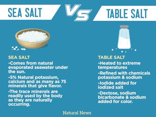 Image of Namo Organics - Pure Sea Salt 500 - Natural, Unrefined, Mineral-Rich Pure Sea Salt for Cooking, Baking, Seasoning & Health - Non-GMO, Gluten-Free, Kosher Certified 900g