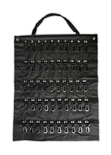 Automotive Key Case Portable, Rollable, Compact Key Storage, Rolling Key Case