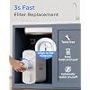 Waterdrop G5P500-CF Filter, Replacement for Waterdrop G5P500 Undersink Reverse Osmosis System, 6-month Lifetime
