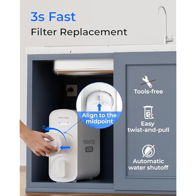 Waterdrop G5P500-CF Filter, Replacement for Waterdrop G5P500 Undersink Reverse Osmosis System, 6-month Lifetime