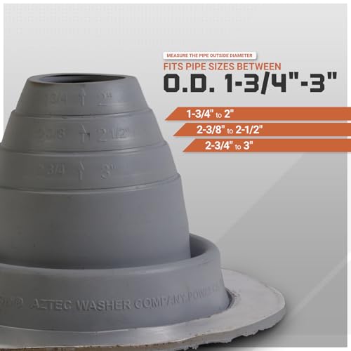 Image of Fasteners Plus #2 Round EPDM Metal Roof Pipe Flashing Boot (Fits 1-3 /4 inch - 3 inch Pipe OD), Dark Gray