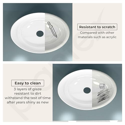 Image of Plantex Ceramic Basin /Wash Basin for Bathroom /Tabletop Wash Basin /Bathroom Basin (Cadiz, White)