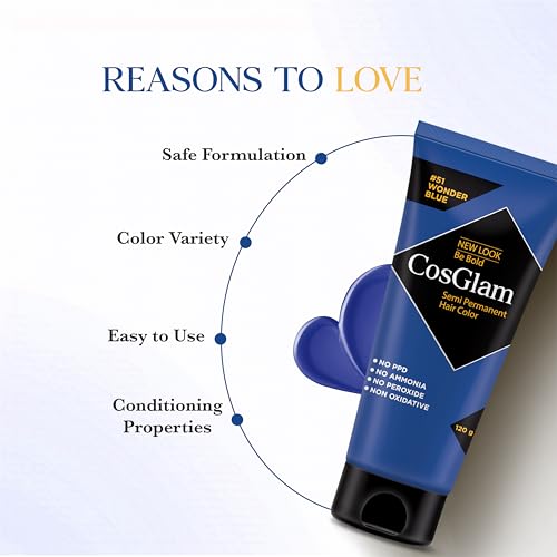 Image of Cosglam Semi Permanent Hair Color for Women & Men - Model #51 Wonder Blue (120 g) | Vegan Hair Dye with Conditioner | No Ammonia, No Peroxide, Non-Oxidative | Glossy Finish