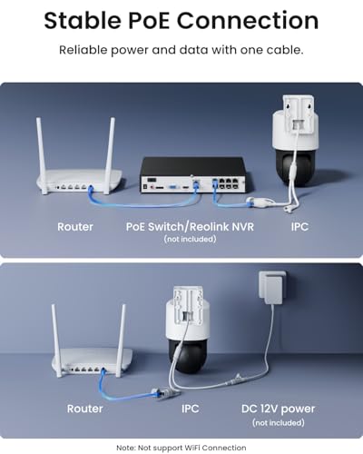 undefined REOLINK PTZ Security Camera System 4K, IP PoE 360 Camera with Dual-Lens, Auto 6X Hybrid Zoomed Tracking, 355 Pan & 90 Tilt, Outdoor Surveillance, AI Detection, TrackMix PoE の商品画像 6