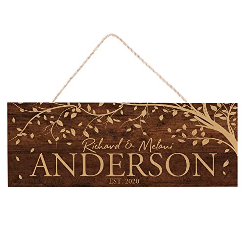 Best argos christmas gifts