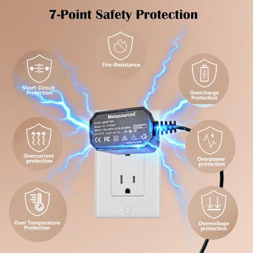 Adaptador AC/DC para Masajeador de Terapia por Percusión ProForm PFPCGN23, Fuente de Alimentación de 27 VCC miniatura 4