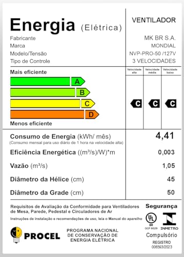 Ventilador de Parede Turbo 50cm Pro 5 Pás, Mondial, Preto, 150W, 110V - NVP-PRO-50