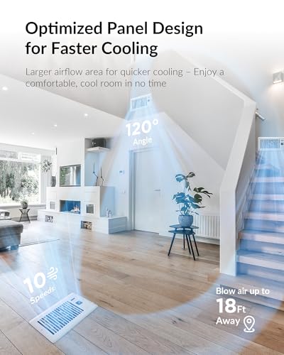 image for Howeall Super Quiet Register Booster Fan for 4