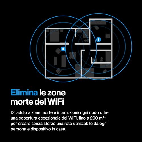 Sistema mesh Velop Micro 7 | Dual-band con velocità WiFi BE5000 | Copertura fino a 200 m2 per nodo| Ethernet 2,5 Gbps | 1,8 volte più veloce del WiFi 6 | Confezione singola - Powerline - Immagine 6