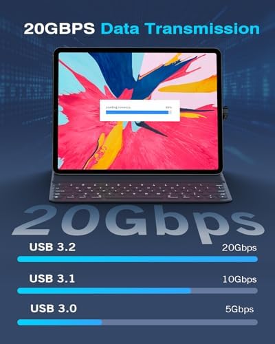 MoKo 180 Degree USB C Adapter with 13.5mm Wider Gap, U Shape USB-C Male to USB-C Female Connector with PD 240W/20 Gbps/8K, USB C 180 Angle Adapter for ROG Ally/Steam Deck/Legion Go/Laptop/Tablet/Phone