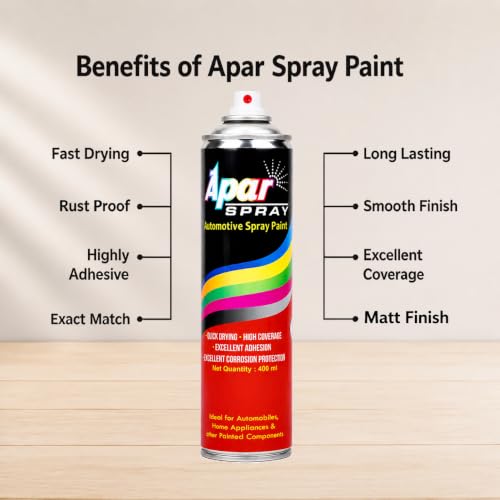 Image of Spray Paint Anti-Rust Red Oxide Primer-400ml | Quick Dry Metal Primer | Rust Preventive Protective Coating for Iron, Steel, Gates, Grills & Machinery