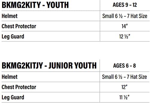 Easton | Black Magic Baseball Catcher's Equipment | Box Set | Nocsae Approved | Youth | Multiple Colors #TOP6