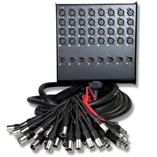 Low Profile Steel Box, 25 ft