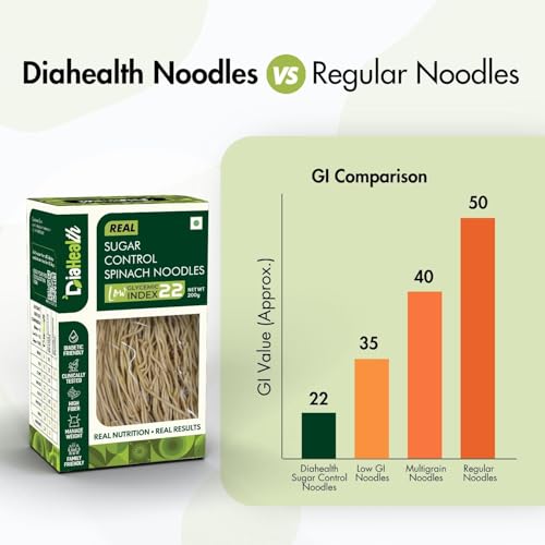 Image of Diahealth Noodles,Spinach, 200 g (Pack of 2)